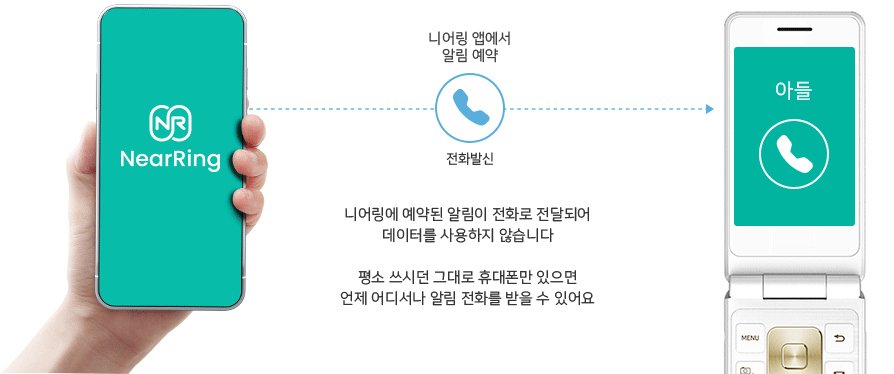 니어링 앱에서 알림예약 전화발신 이미지